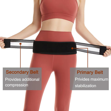 Lower Back Support Brace for Men and Women